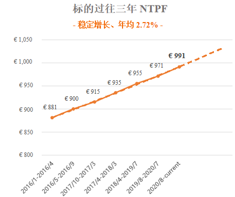 微信截图_20201126112530.png